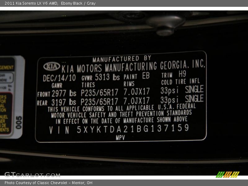 Ebony Black / Gray 2011 Kia Sorento LX V6 AWD