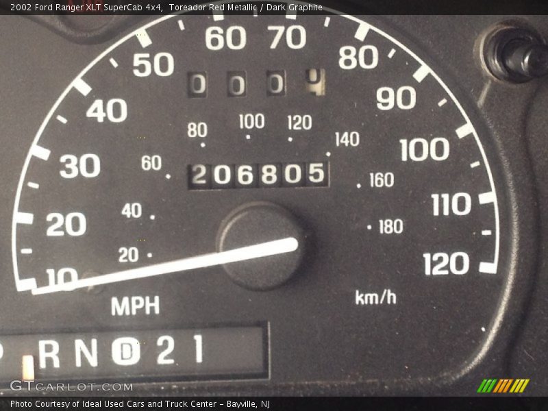 Toreador Red Metallic / Dark Graphite 2002 Ford Ranger XLT SuperCab 4x4