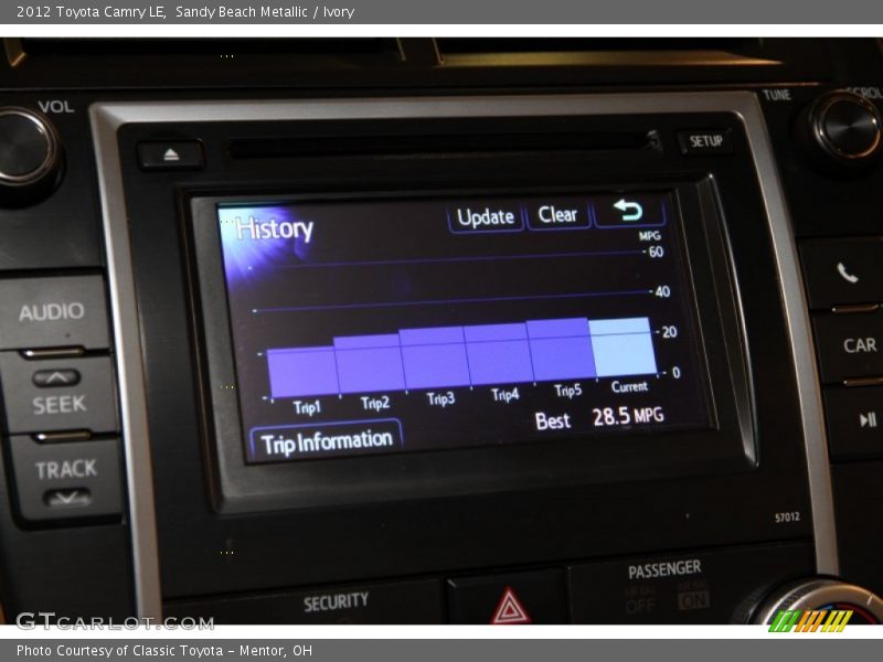Sandy Beach Metallic / Ivory 2012 Toyota Camry LE