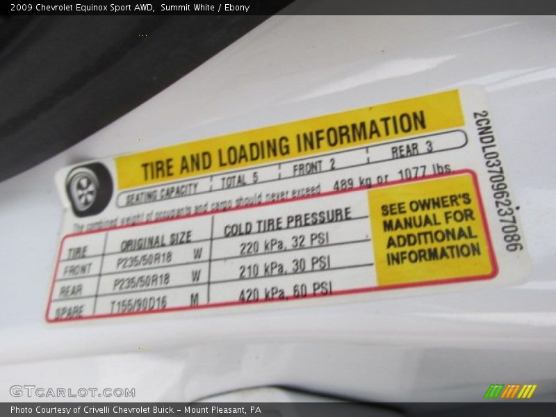 Summit White / Ebony 2009 Chevrolet Equinox Sport AWD