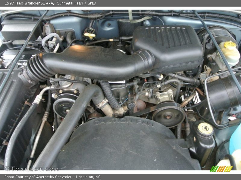 1997 Wrangler SE 4x4 Engine - 2.5 Liter OHV 8-Valve 4 Cylinder