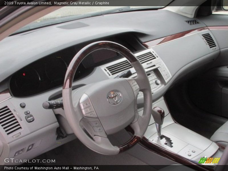 Magnetic Gray Metallic / Graphite 2009 Toyota Avalon Limited