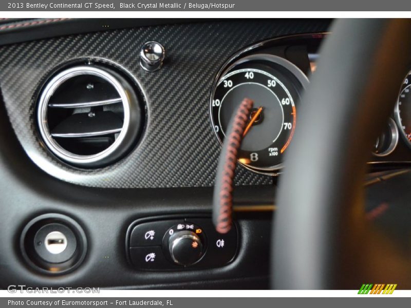  2013 Continental GT Speed Speed Gauges