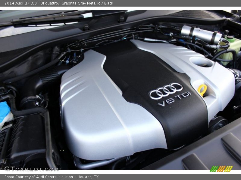 Graphite Gray Metallic / Black 2014 Audi Q7 3.0 TDI quattro