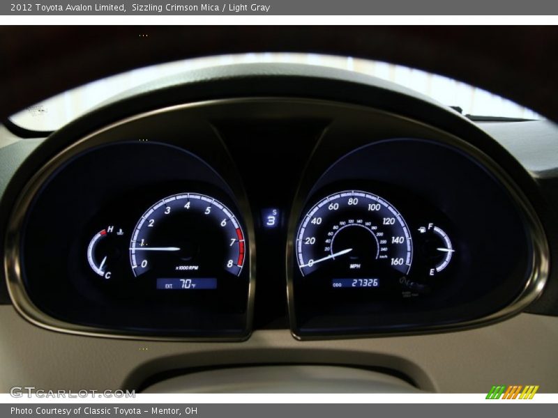 Sizzling Crimson Mica / Light Gray 2012 Toyota Avalon Limited