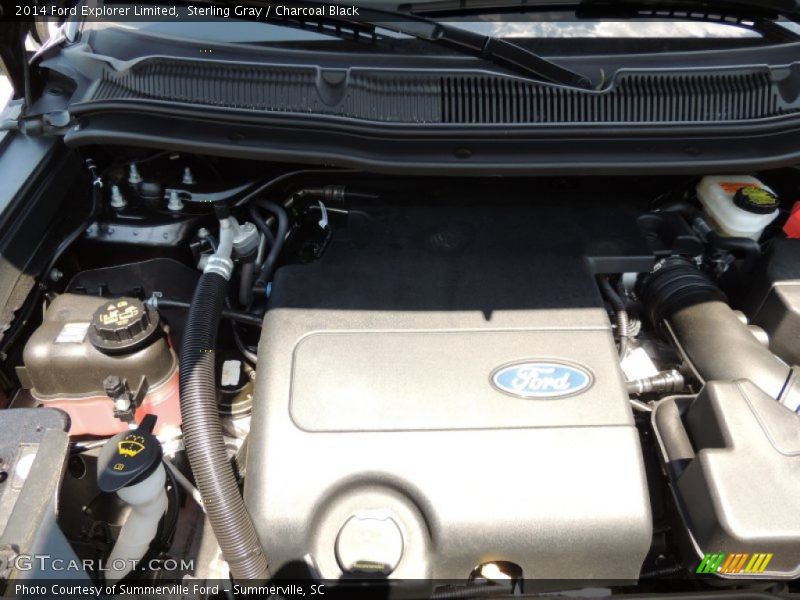 Sterling Gray / Charcoal Black 2014 Ford Explorer Limited