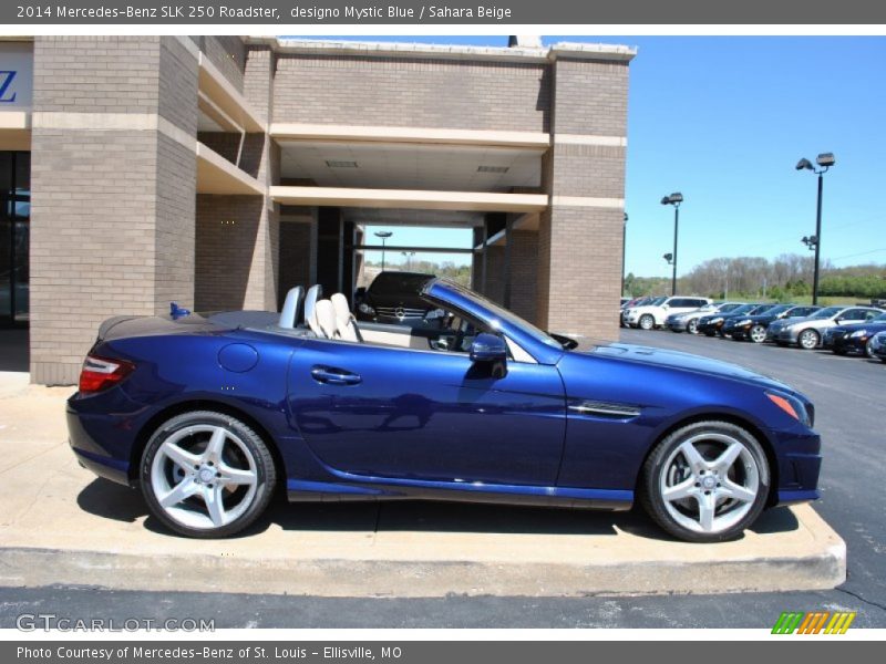  2014 SLK 250 Roadster designo Mystic Blue