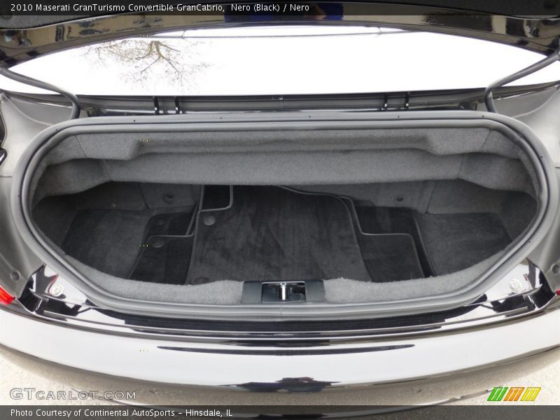  2010 GranTurismo Convertible GranCabrio Trunk