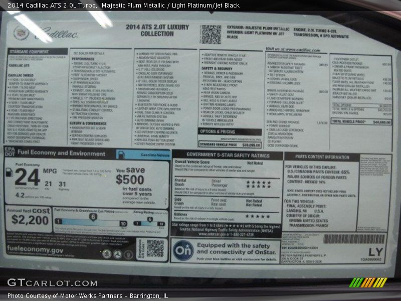  2014 ATS 2.0L Turbo Window Sticker