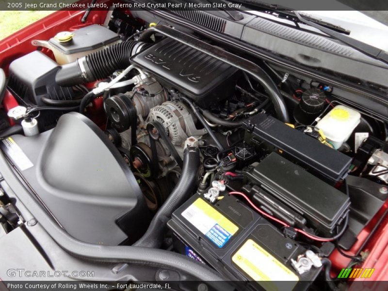Inferno Red Crystal Pearl / Medium Slate Gray 2005 Jeep Grand Cherokee Laredo
