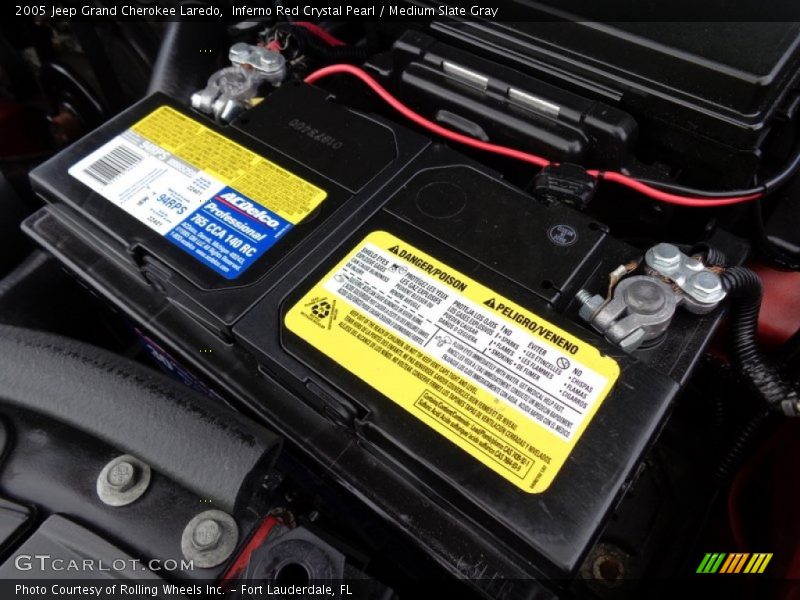 Inferno Red Crystal Pearl / Medium Slate Gray 2005 Jeep Grand Cherokee Laredo