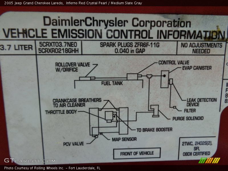 Inferno Red Crystal Pearl / Medium Slate Gray 2005 Jeep Grand Cherokee Laredo