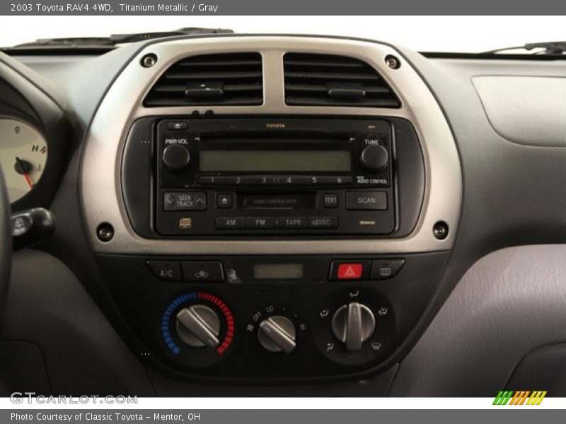 Controls of 2003 RAV4 4WD