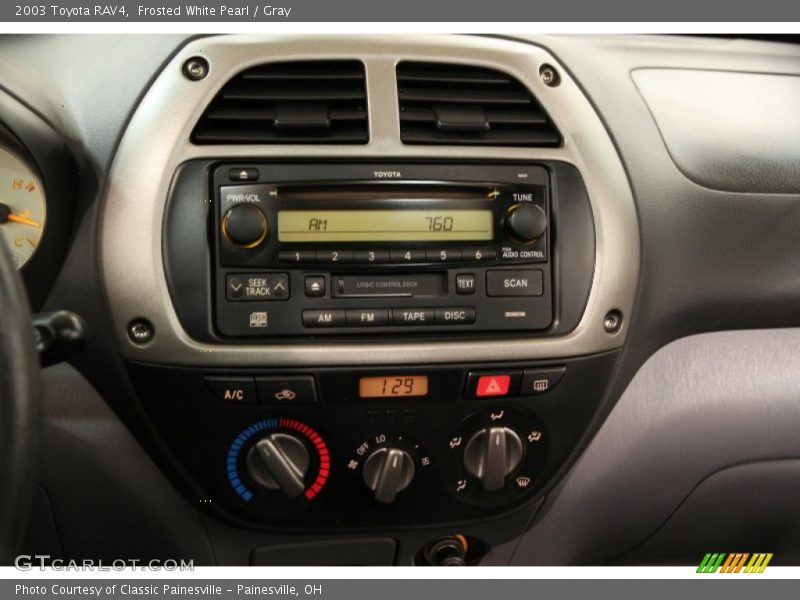Controls of 2003 RAV4 
