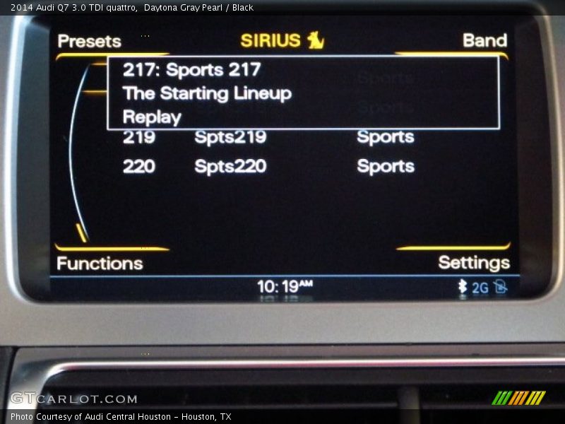 Daytona Gray Pearl / Black 2014 Audi Q7 3.0 TDI quattro