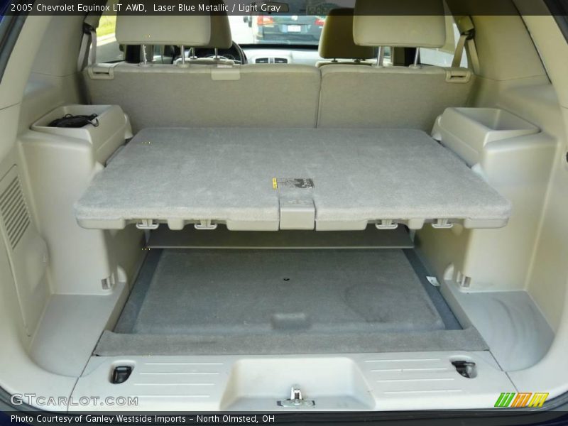 Laser Blue Metallic / Light Gray 2005 Chevrolet Equinox LT AWD