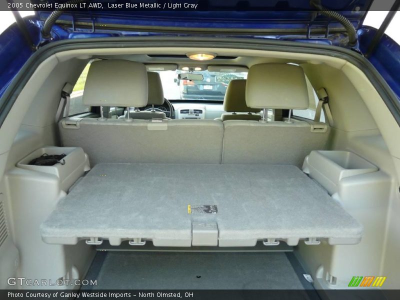 Laser Blue Metallic / Light Gray 2005 Chevrolet Equinox LT AWD