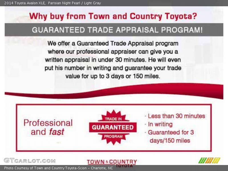 Parisian Night Pearl / Light Gray 2014 Toyota Avalon XLE