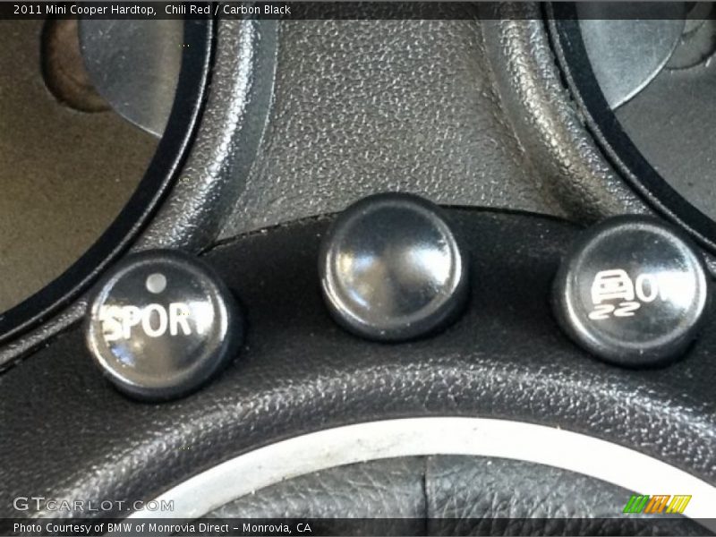 Chili Red / Carbon Black 2011 Mini Cooper Hardtop