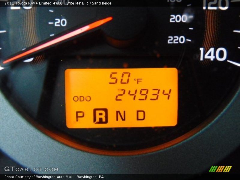 Pyrite Metallic / Sand Beige 2011 Toyota RAV4 Limited 4WD