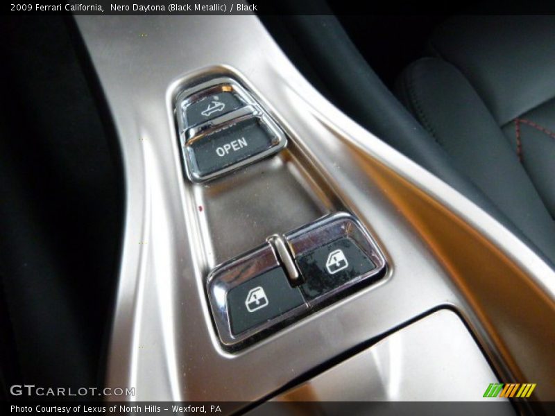 Controls of 2009 California 