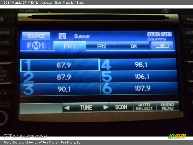Alabaster Silver Metallic / Black 2014 Honda CR-V EX-L