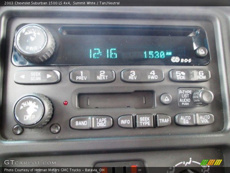 Summit White / Tan/Neutral 2003 Chevrolet Suburban 1500 LS 4x4