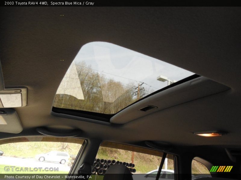 Spectra Blue Mica / Gray 2003 Toyota RAV4 4WD