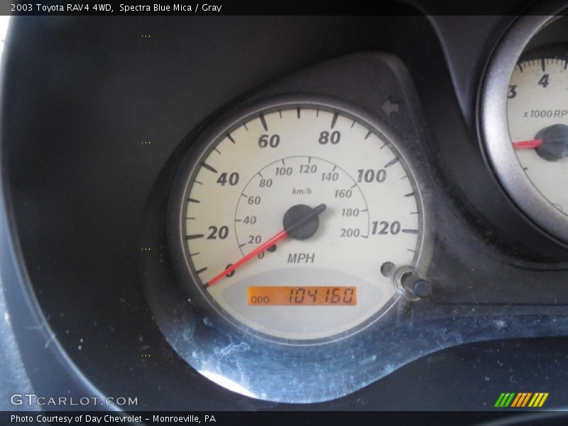 Spectra Blue Mica / Gray 2003 Toyota RAV4 4WD