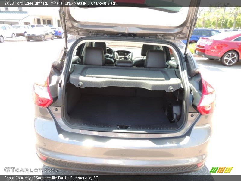 Mineral Gray Metallic / Charcoal Black 2013 Ford Edge Limited