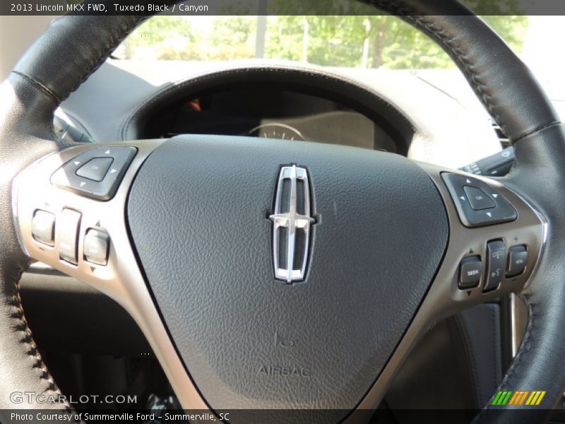 Tuxedo Black / Canyon 2013 Lincoln MKX FWD