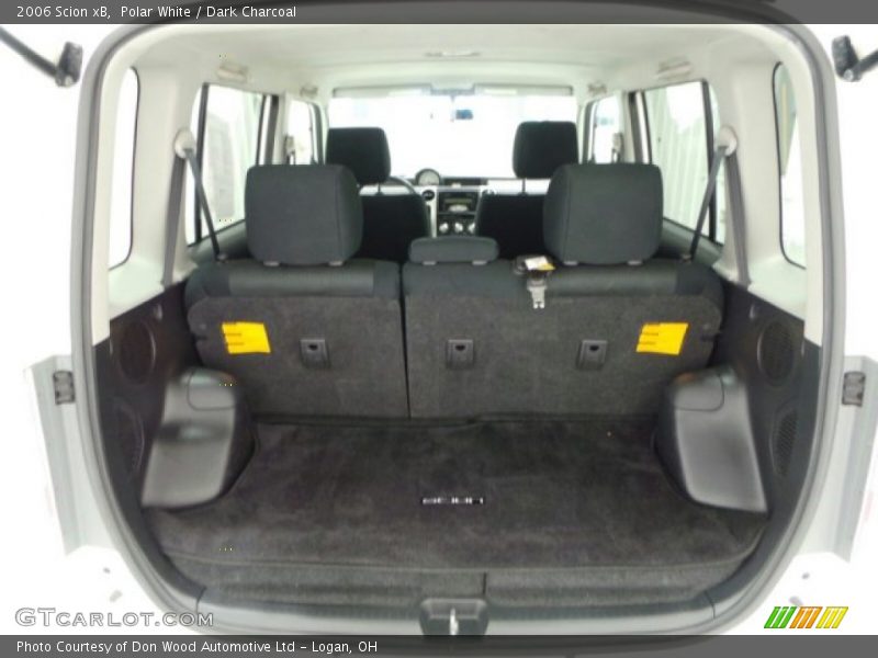 Polar White / Dark Charcoal 2006 Scion xB