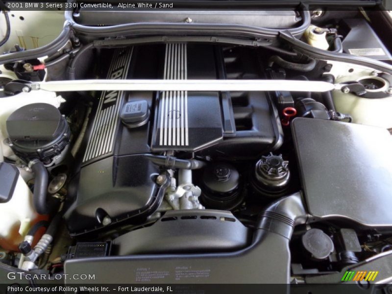  2001 3 Series 330i Convertible Engine - 3.0L DOHC 24V Inline 6 Cylinder