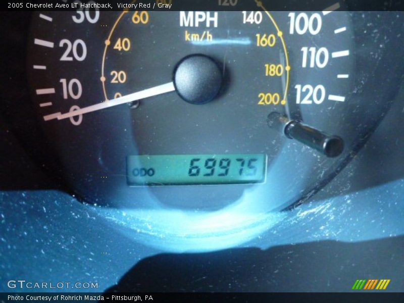 Victory Red / Gray 2005 Chevrolet Aveo LT Hatchback
