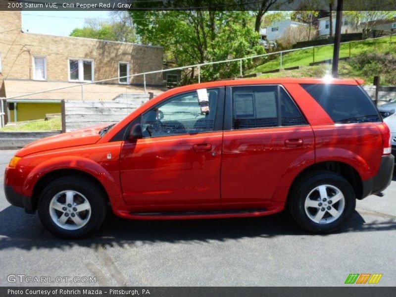 Chili Pepper Red / Gray 2005 Saturn VUE