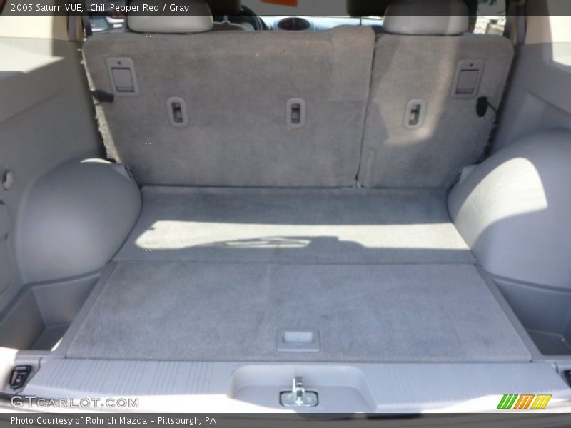 Chili Pepper Red / Gray 2005 Saturn VUE