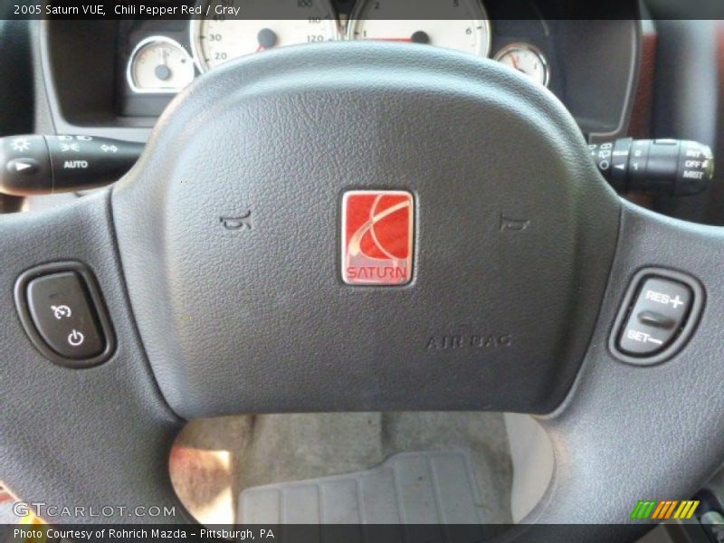 Chili Pepper Red / Gray 2005 Saturn VUE
