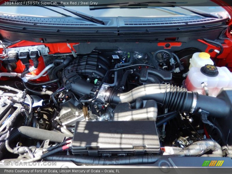 Race Red / Steel Grey 2014 Ford F150 STX SuperCab