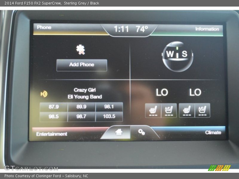 Sterling Grey / Black 2014 Ford F150 FX2 SuperCrew