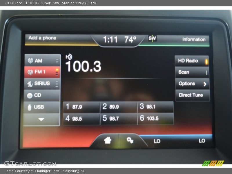 Sterling Grey / Black 2014 Ford F150 FX2 SuperCrew