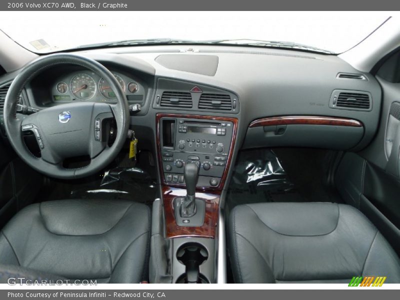 Black / Graphite 2006 Volvo XC70 AWD