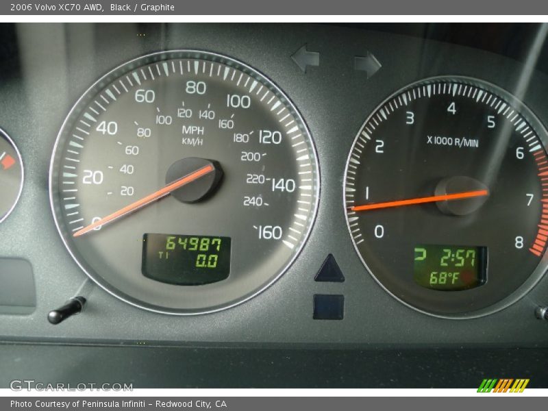 Black / Graphite 2006 Volvo XC70 AWD