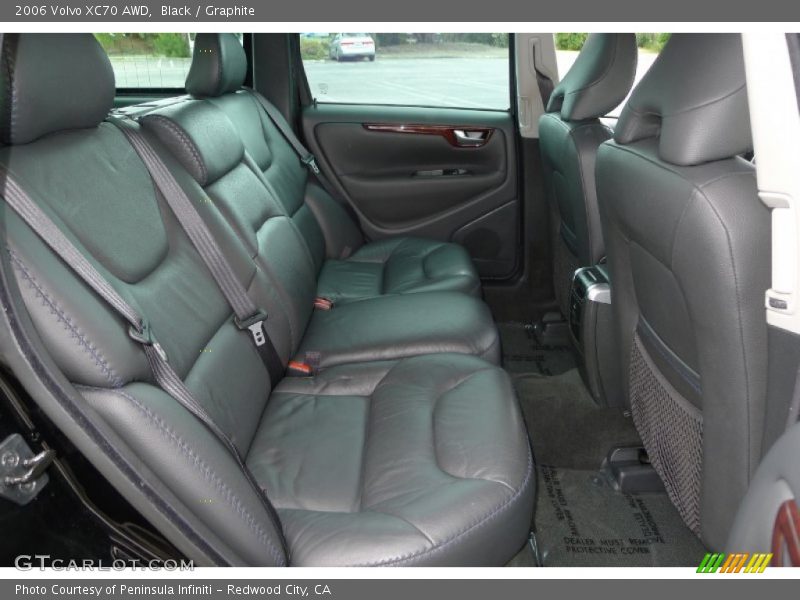 Black / Graphite 2006 Volvo XC70 AWD