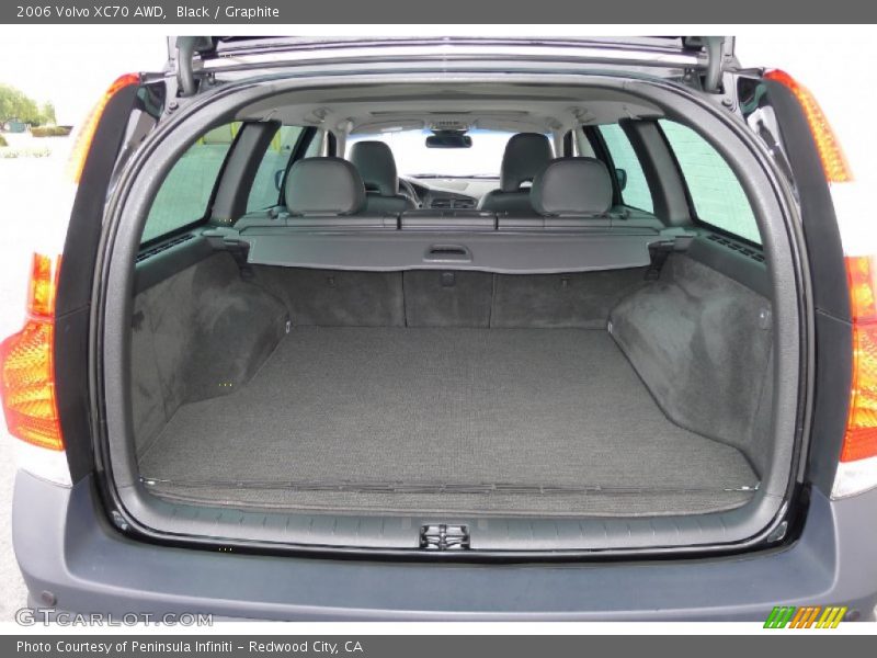 Black / Graphite 2006 Volvo XC70 AWD