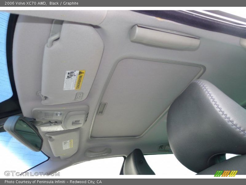 Black / Graphite 2006 Volvo XC70 AWD