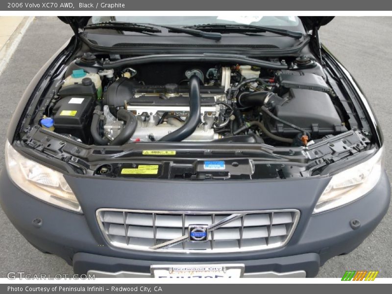 Black / Graphite 2006 Volvo XC70 AWD