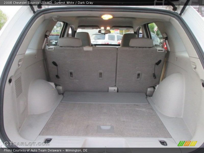 Summit White / Dark Gray 2008 Chevrolet Equinox LS AWD