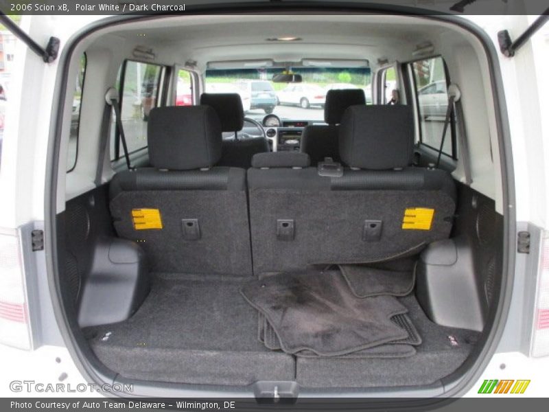 Polar White / Dark Charcoal 2006 Scion xB