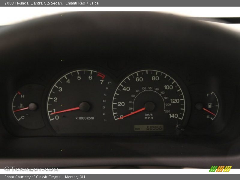  2003 Elantra GLS Sedan GLS Sedan Gauges