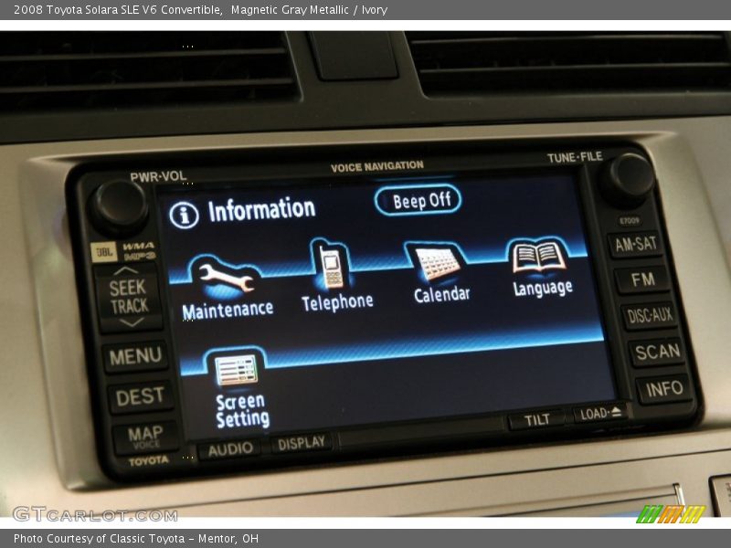 Magnetic Gray Metallic / Ivory 2008 Toyota Solara SLE V6 Convertible